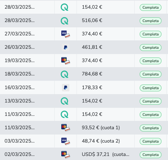 Resultados reales de Erika Ramírez con Partner 360 de Fabio Serna