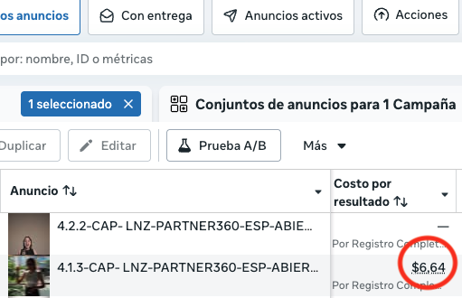 Resultados de una campaña de Meta Ads gestionada por Erika con coste por lead inferior a 7 euros durante un lanzamiento