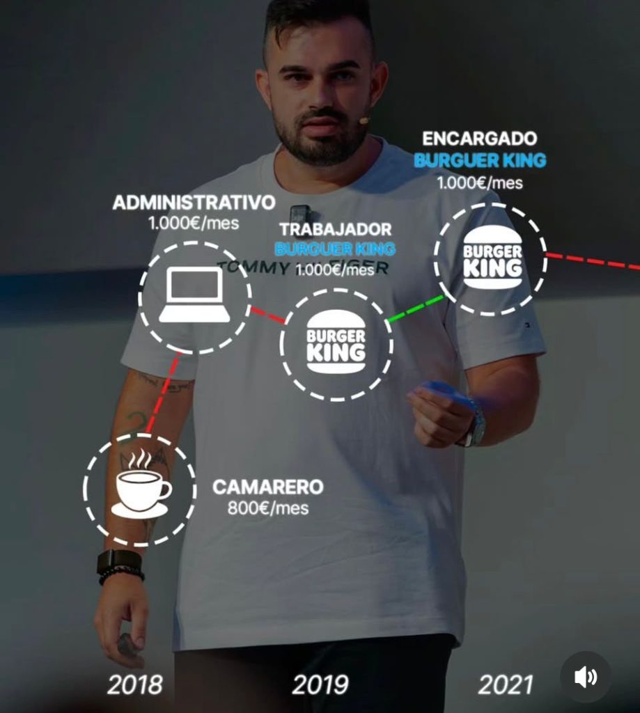 Fabio Serna explicando su evolución profesional desde trabajos tradicionales hasta emprendedor digital y creador de Partner 360