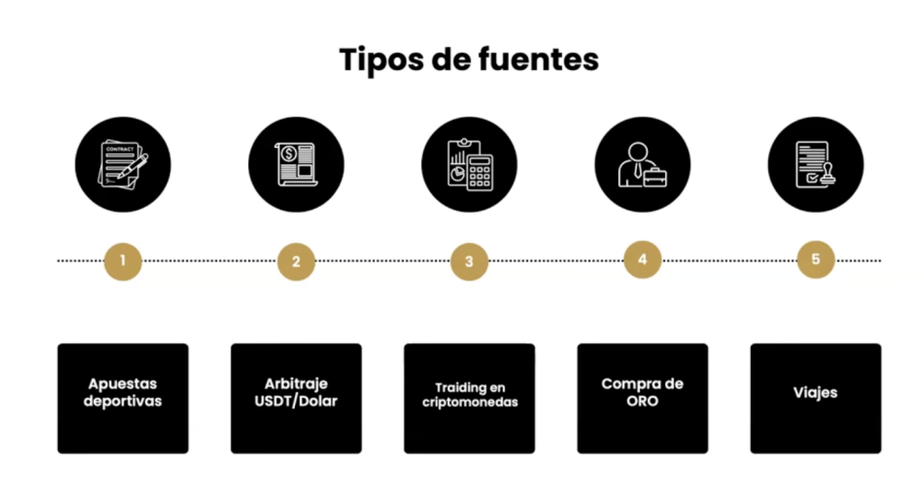 merece la pena ecosistema financiero
