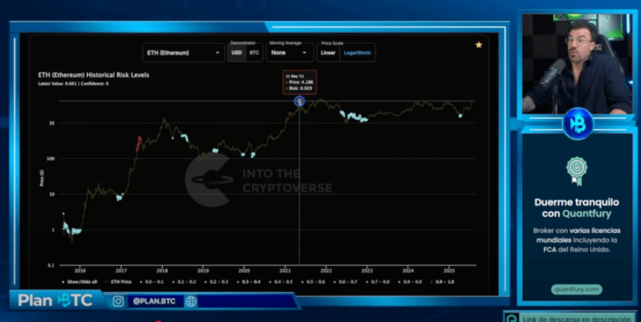 vale la pena elliott traders